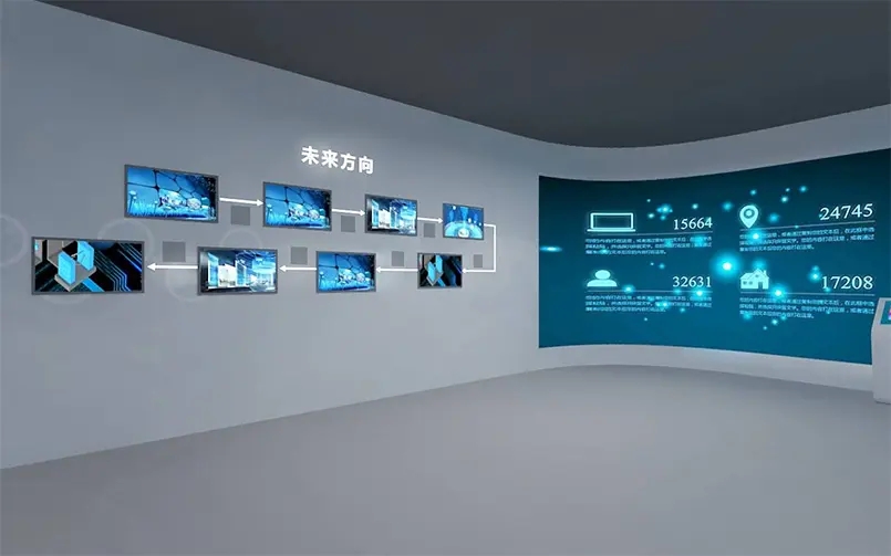 展館裝修 ，展館 ，鑫時空